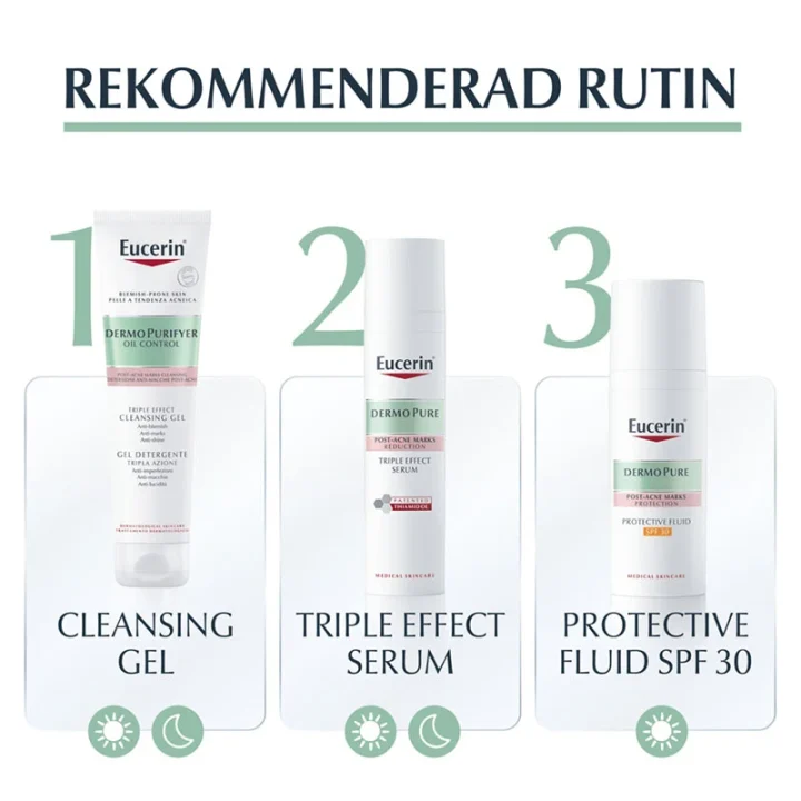 Eucerin DermoPurifyer Triple Effect Cleansing Gel 150ml Eucerin