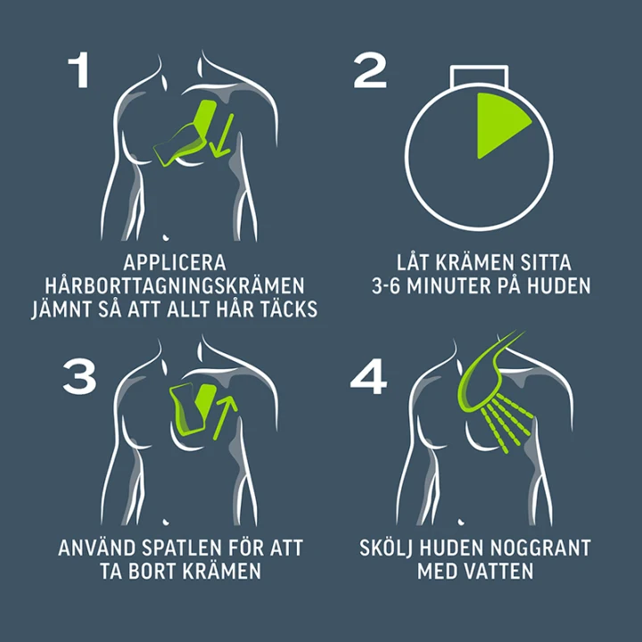 Veet Man Cream 200 ml Veet