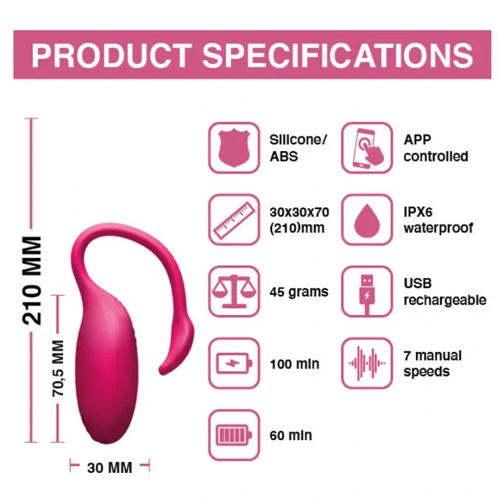 Magic Motion App Controlled Wearable Vibrator Flamingo Magic Motion