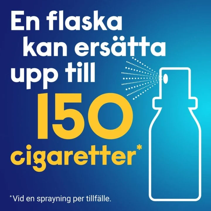 Nicotinell Mint Munhålespray, lösning 1mg/spray Spraybehållare, 150sprayningar Nicotinell