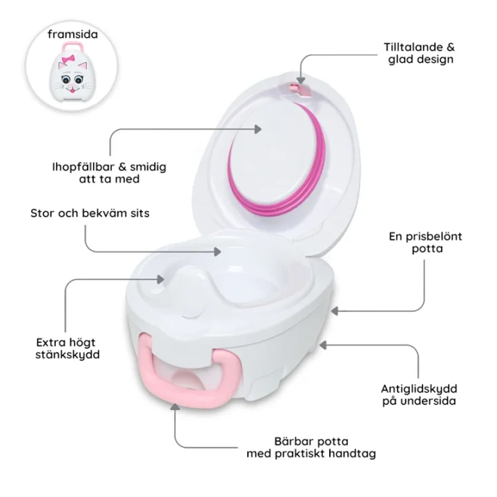 My Carry Potty Bärbar Potta Katt Mycarrypotty
