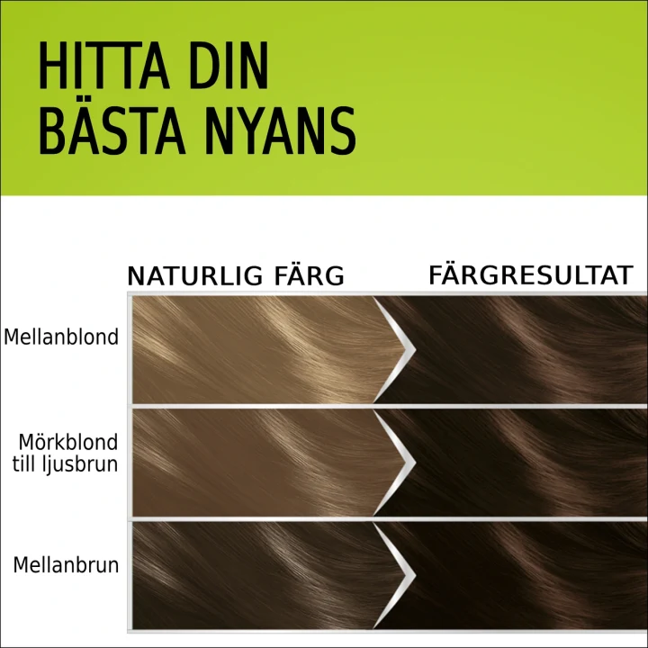 Schwarzkopf Natural & Easy Hårfärg 570 Mellanbrun Schwarzkopf