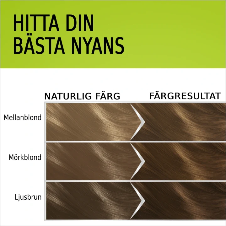 Schwarzkopf Natural & Easy Hårfärg 560 Kashmirbrun Schwarzkopf
