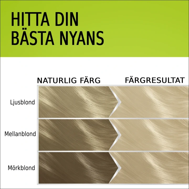 Schwarzkopf Natural & Easy Hårfärg 522 Ljusblond Schwarzkopf