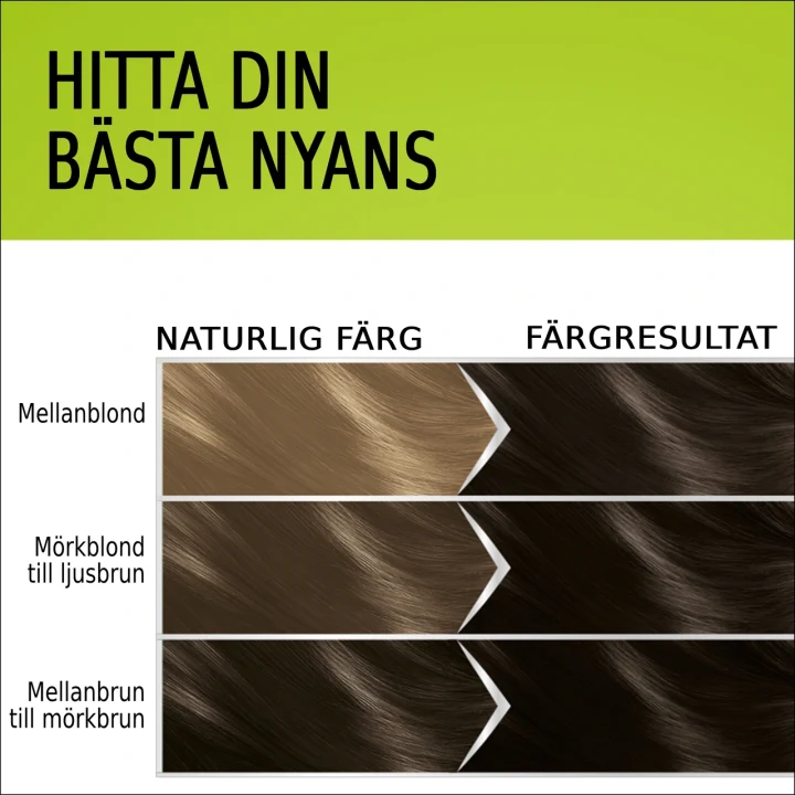 Schwarzkopf Natural & Easy Hårfärg 583 Frostig brun Schwarzkopf