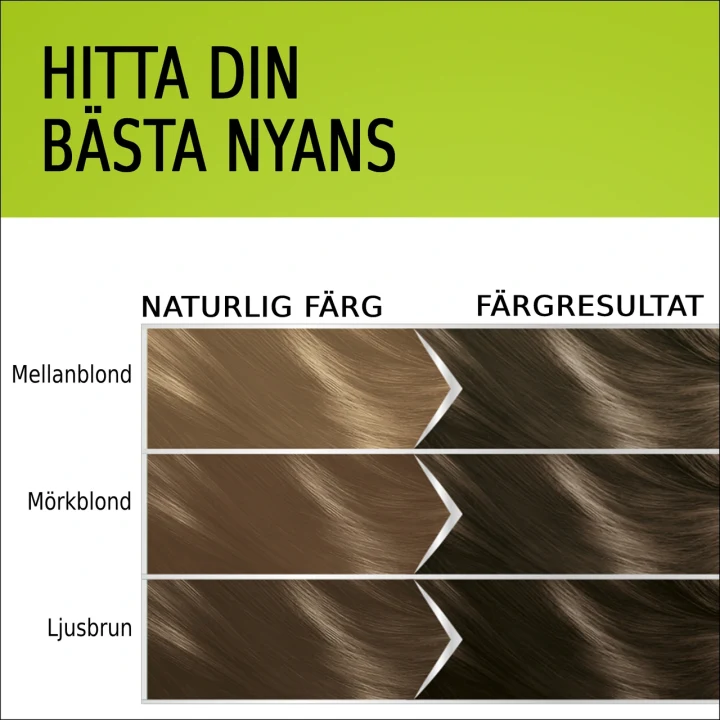 Schwarzkopf Natural & Easy Hårfärg 563 Sval Ljusbrun Schwarzkopf