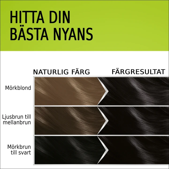 Schwarzkopf Natural & Easy Hårfärg 590 Ebenholt Svart Schwarzkopf