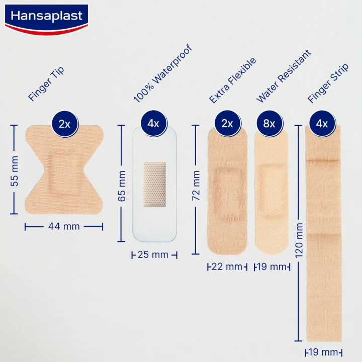 Hansaplast Hand Mix Pack Plåster 20 strips Hansaplast