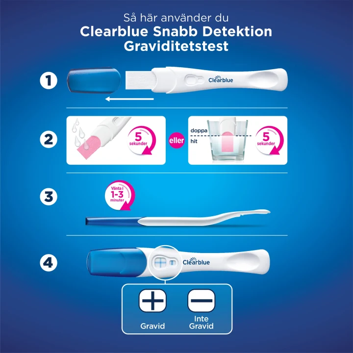 Clearblue Rapid Detection Graviditetstest 2 st Clearblue