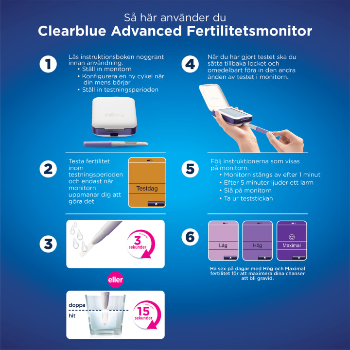 Clearblue Advanced Fertilitetsmonitor Clearblue