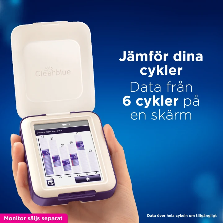 Clearblue 20 Ägglossningstester & 4 Graviditetstester till Clearblue Advanced Fertilitetsmonitor Clearblue