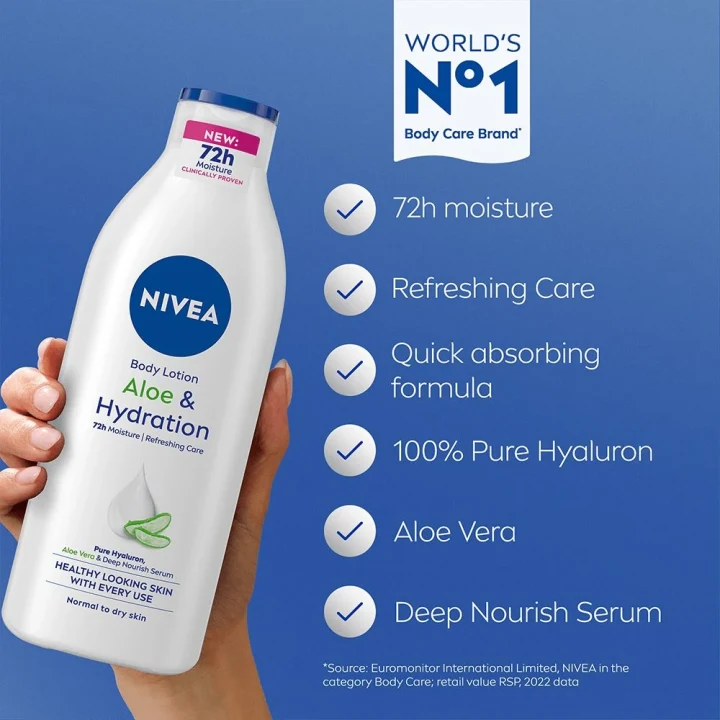 Nivea Aloe & Hydration Body Lotion 250 ml Nivea