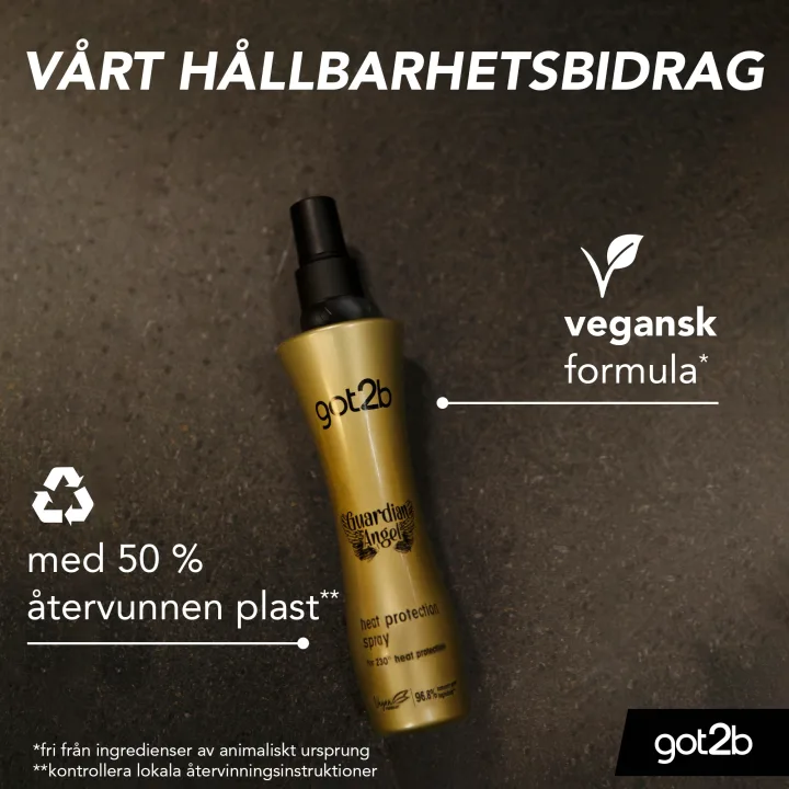 Schwarzkopf Got2b Guardian Angel 200ml Schwarzkopf