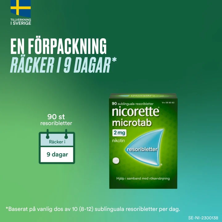 Nicorette Microtab resoriblett 2 mg 90 st Nicorette