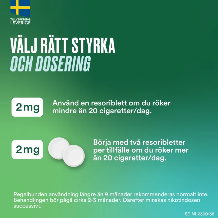 Nicorette Microtab resoriblett 2 mg 90 st Nicorette