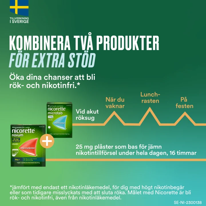 Nicorette Microtab resoriblett 2 mg 90 st Nicorette