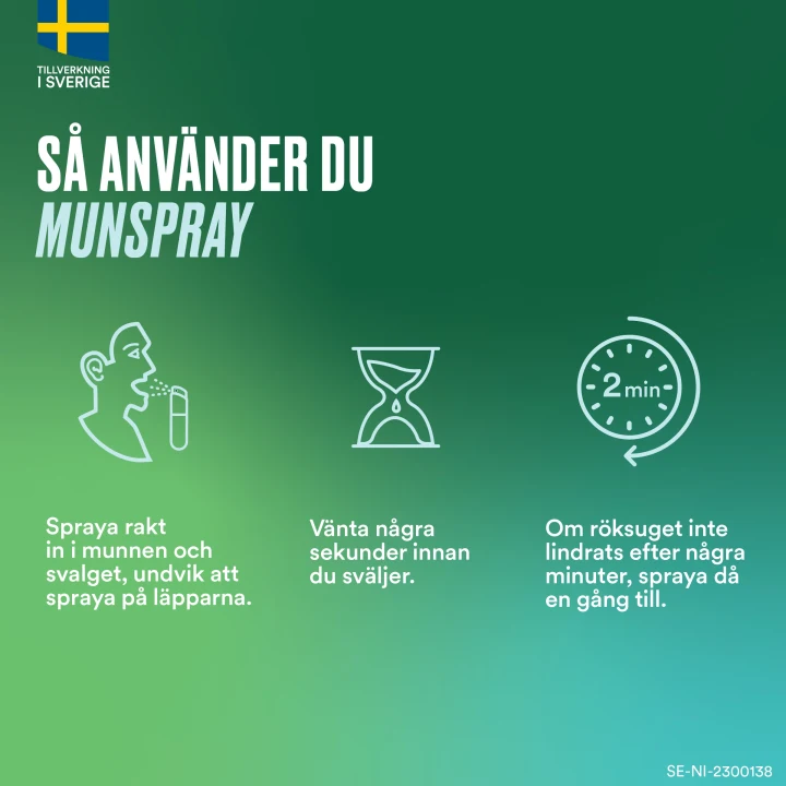 Nicorette Pepparmint munhålespray 1 mg/spray 300 sprayningar Nicorette