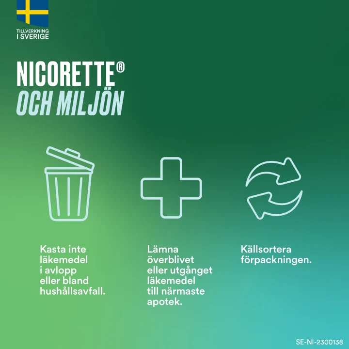 Nicorette Fruktmint munhålespray 1 mg/spray 300 sprayningar Nicorette