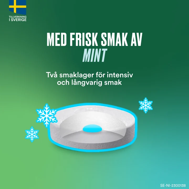 Nicorette Mint sugtablett 2mg, 40 st Nicorette