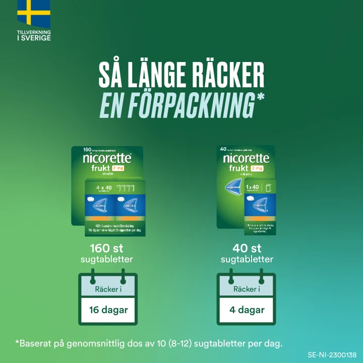 Nicorette Mint sugtablett 2mg, 40 st Nicorette
