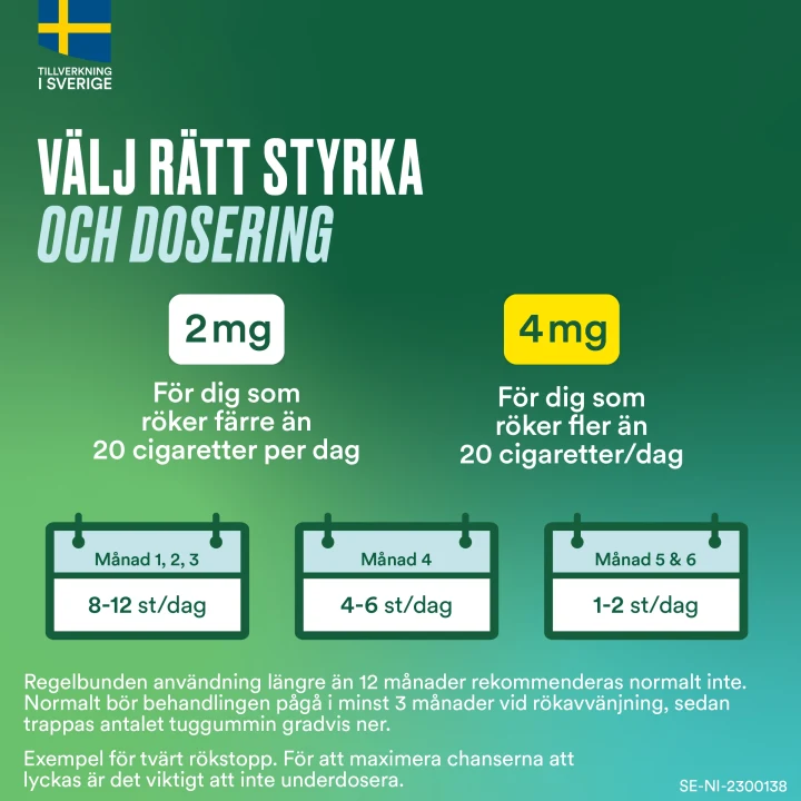 Nicorette medicinskt tuggummi 4 mg 30 st Nicorette