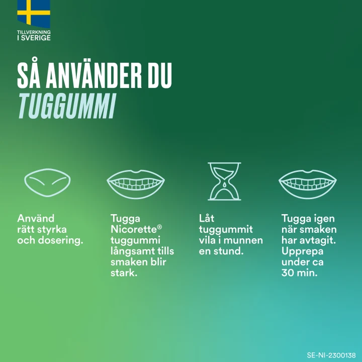 Nicorette Mentolmint medicinskt tuggummi 2 mg 30 st Nicorette