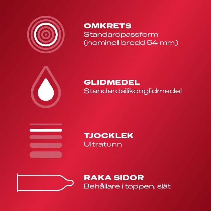 Durex Thin Feel Ultra Thin Kondom 10 st Durex