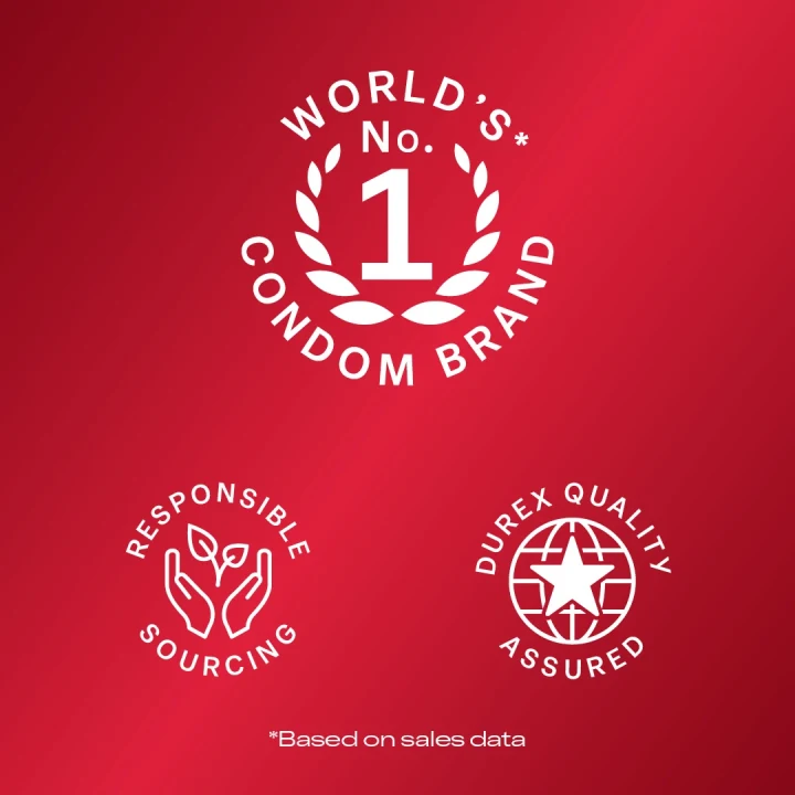 Durex Thin Feel Ultra Thin Kondom 10 st Durex