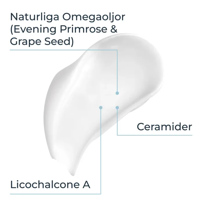 Eucerin AtoControl Calming Balm 200 ml Eucerin