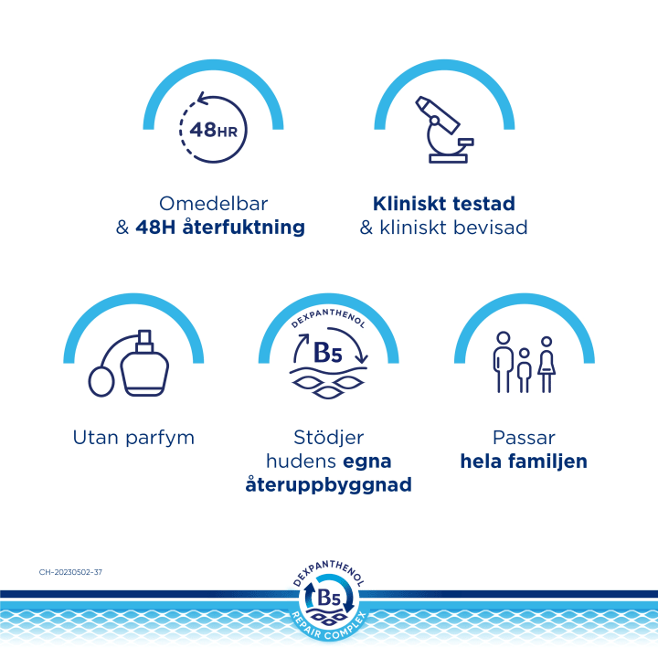 Bepanthen Derma Moisturizing Daily Body Lotion 400ml Bepanthen