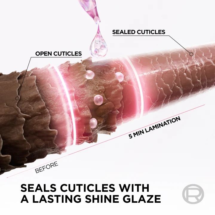 L'Oréal Paris Elvital Glycolic Gloss 5-Minute Lamination Rinse-Off  200 ml LOreal Paris