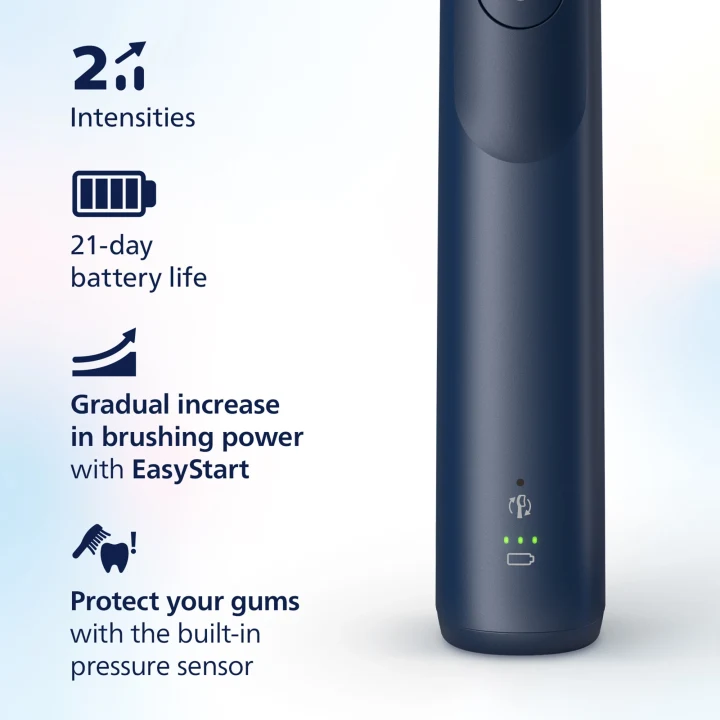 Philips Sonicare 5300 Series Electric Toothbrush Navy Philips