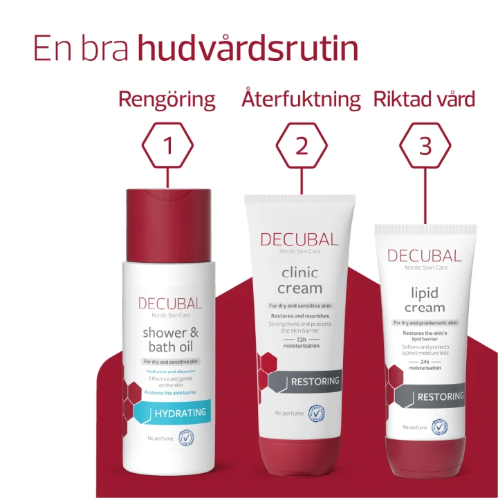 Decubal Lipid Cream 200 ml Decubal