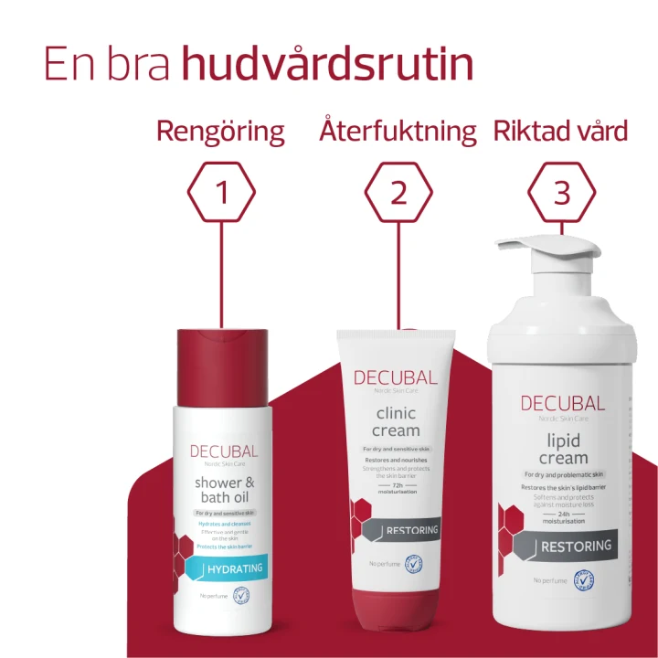 Decubal Lipid Cream 500 ml Decubal