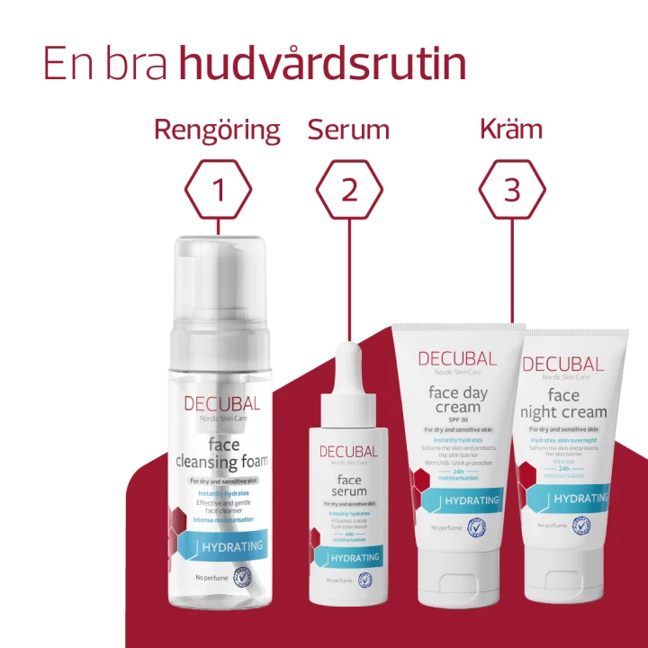 Decubal Face Hydrating Serum 30ml Decubal