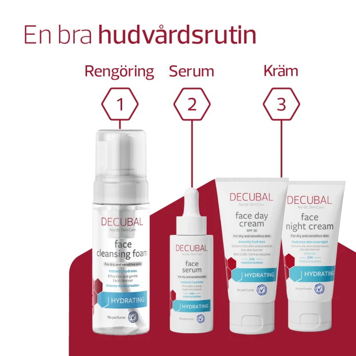 Decubal Face Day Cream SPF30 50ml Decubal