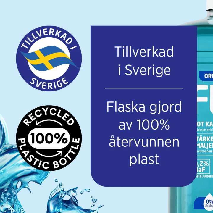 Flux Original Coolmint fluorskölj 1000 ml Flux