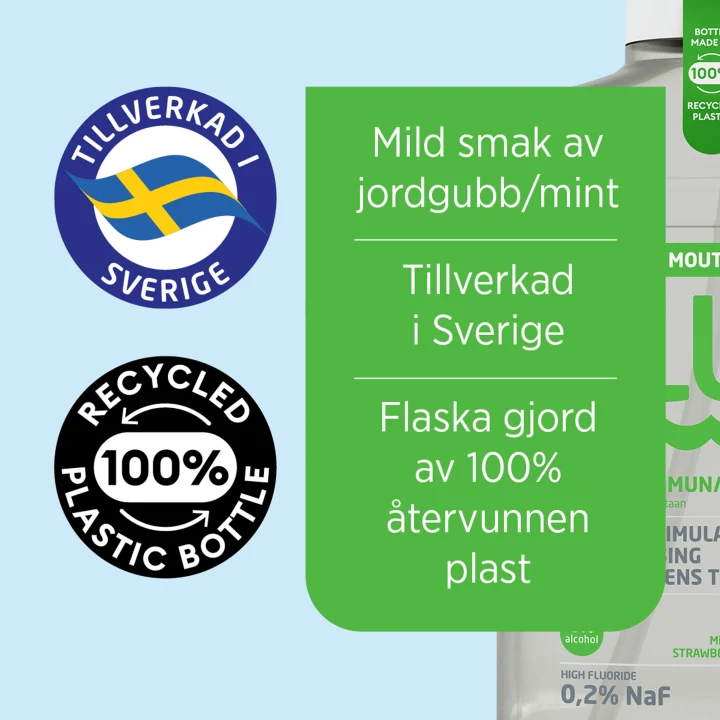 Flux Dry Mouth Rinse 500 ml Flux