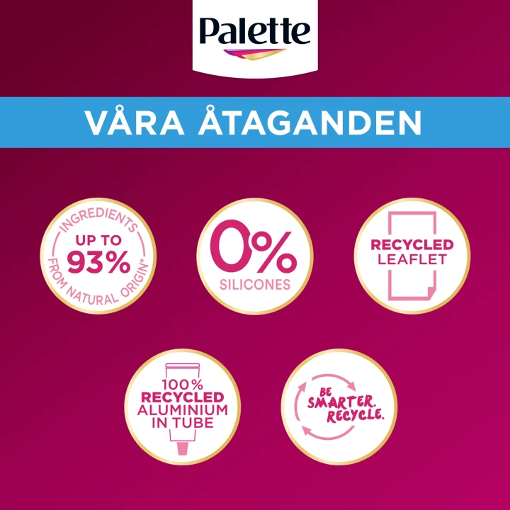 Palette Intensive Creme Coloration ME1 Slingblond Palette