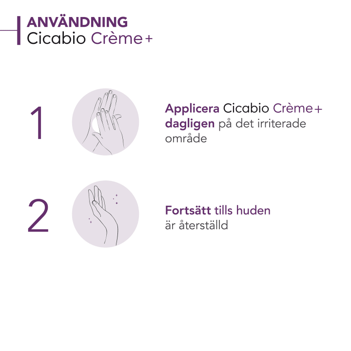 Bioderma Cicabio Crème+ 40 ml Bioderma