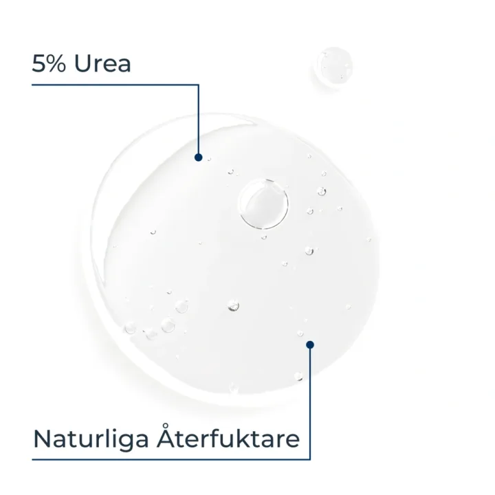 Eucerin UreaRepair 5% Gentle Shower Gel Refill 400 ml Eucerin