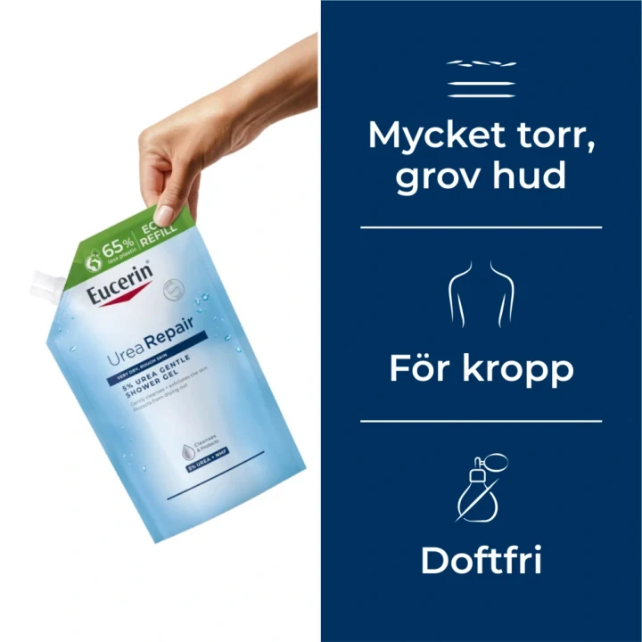 Eucerin UreaRepair 5% Gentle Shower Gel Refill 400 ml Eucerin
