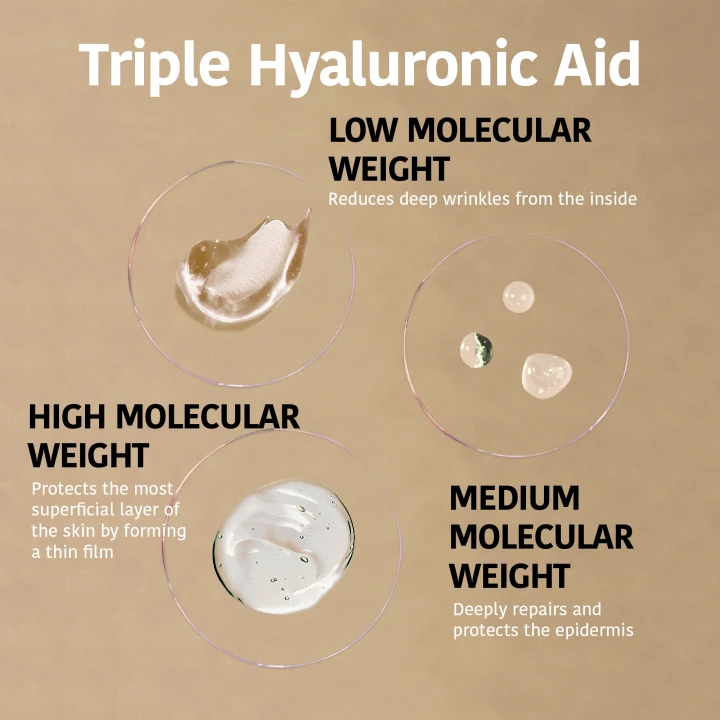 Iroha Nature Wrinkle Filler Hyaluronic Face & Neck Sheet Mask 20 ml Iroha Nature