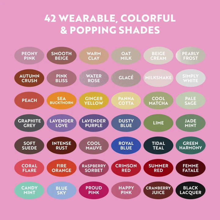 IsaDora The Wonder Nail Polish Quick dry & Longwear 5 ml 164 Crimson Red IsaDora