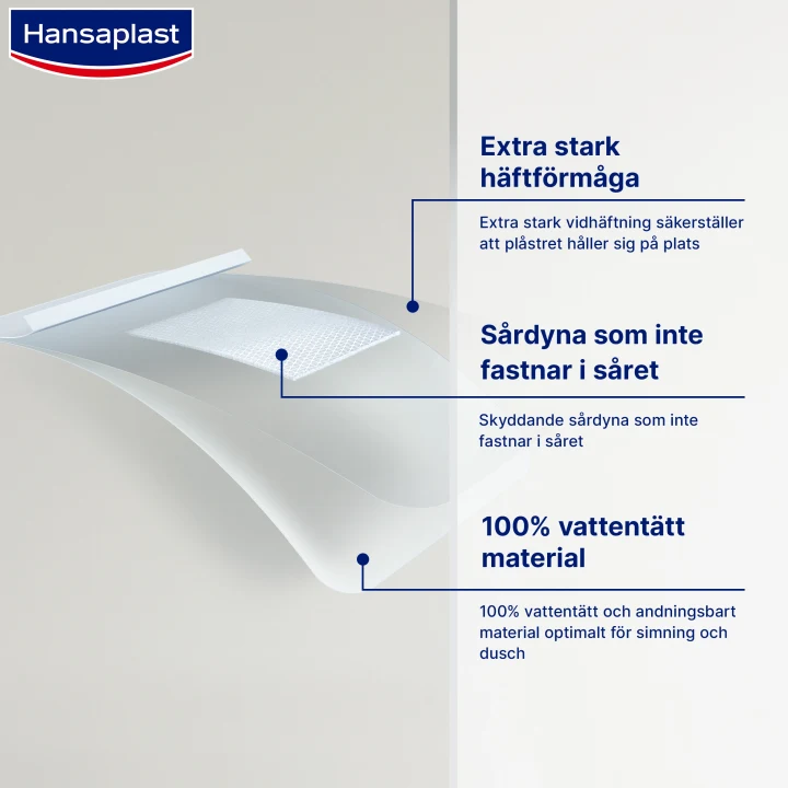 Hansaplast Aqua Protect XL Strips 5 st Hansaplast