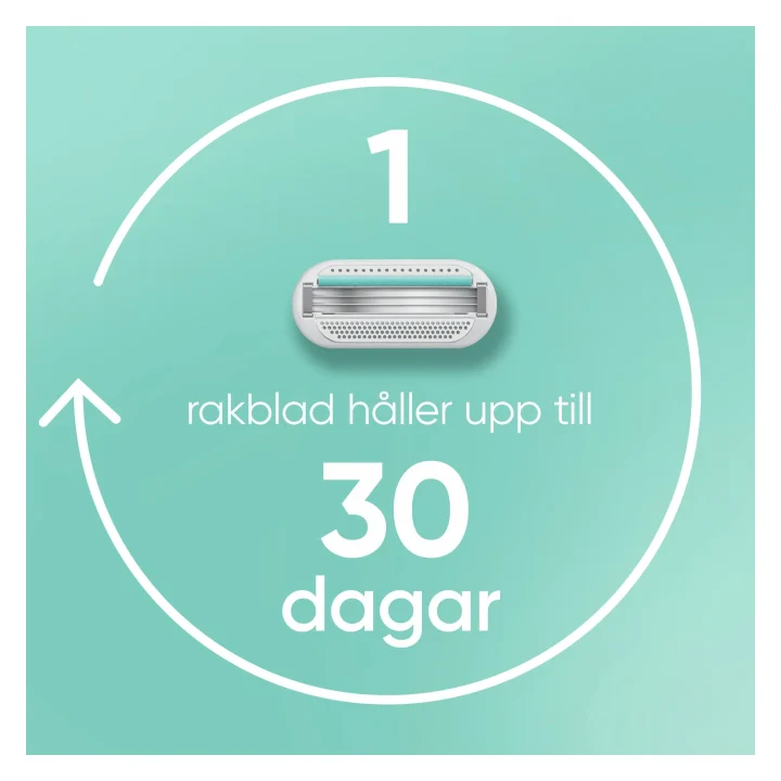 Venus Smooth Sensitive Razor 2-pack Venus