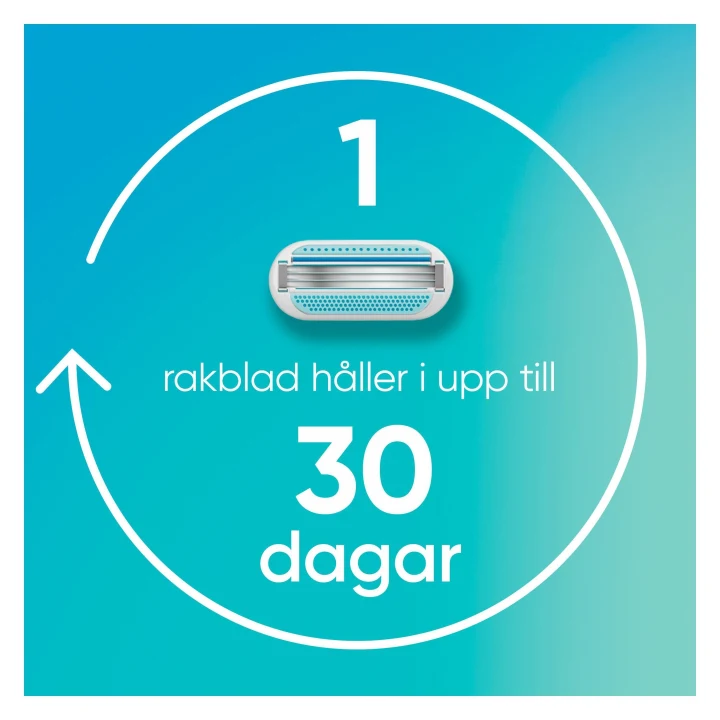 Venus Classic Rakblad för kvinnor 4-pack Venus