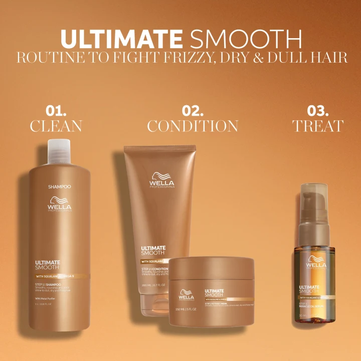 Wella Professionals Ultimate Smooth Shampoo 1000 ml Wella