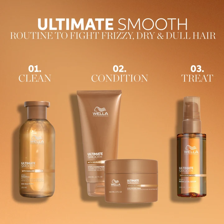 Wella Professionals Ultimate Smooth Shampoo 250 ml Wella