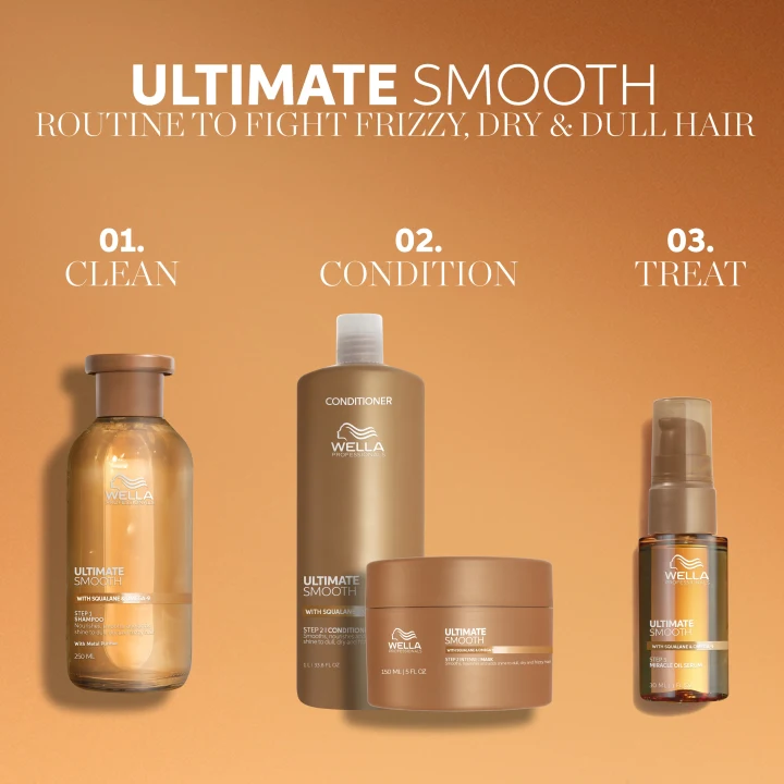 Wella Professionals Ultimate Smooth Conditioner 1000 ml Wella